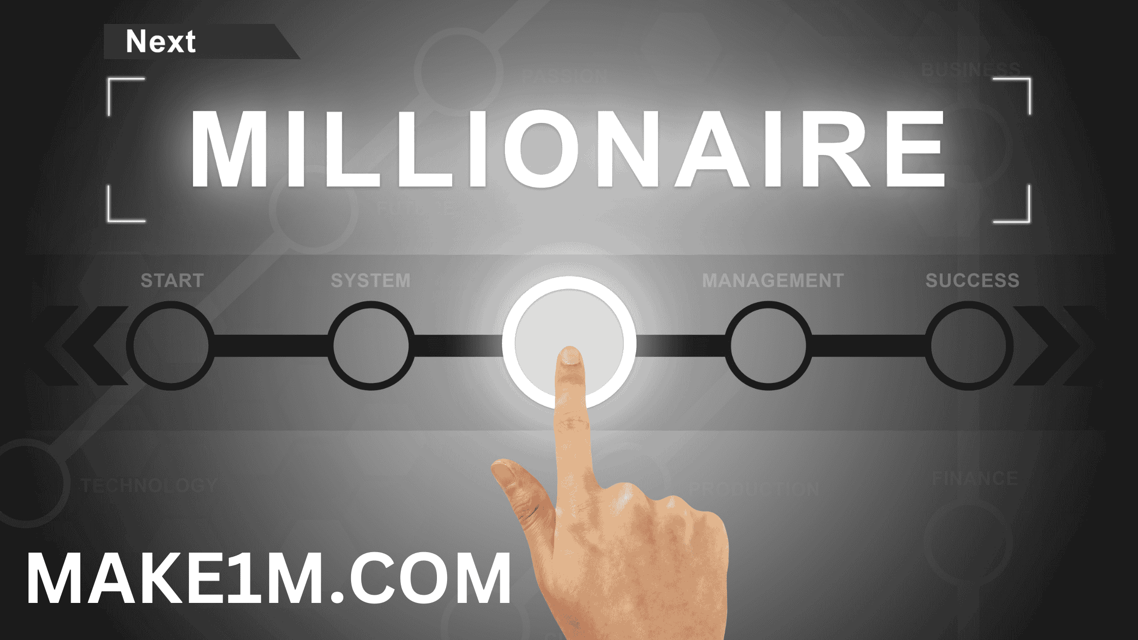 Make1m.com Millionaire