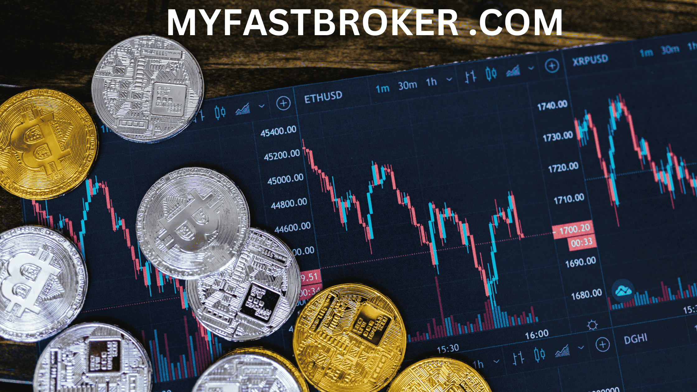 MyFastBroker .com