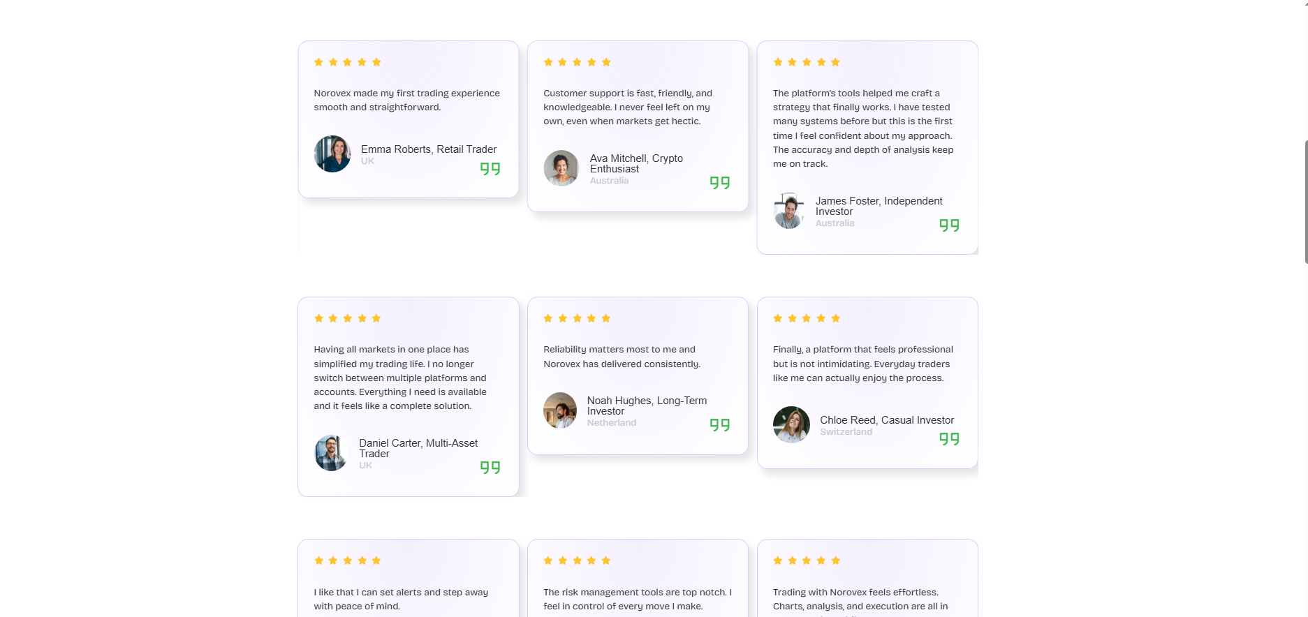 The Rise of Norovex in Australia: A Fresh Platform Winning Over Modern Investors